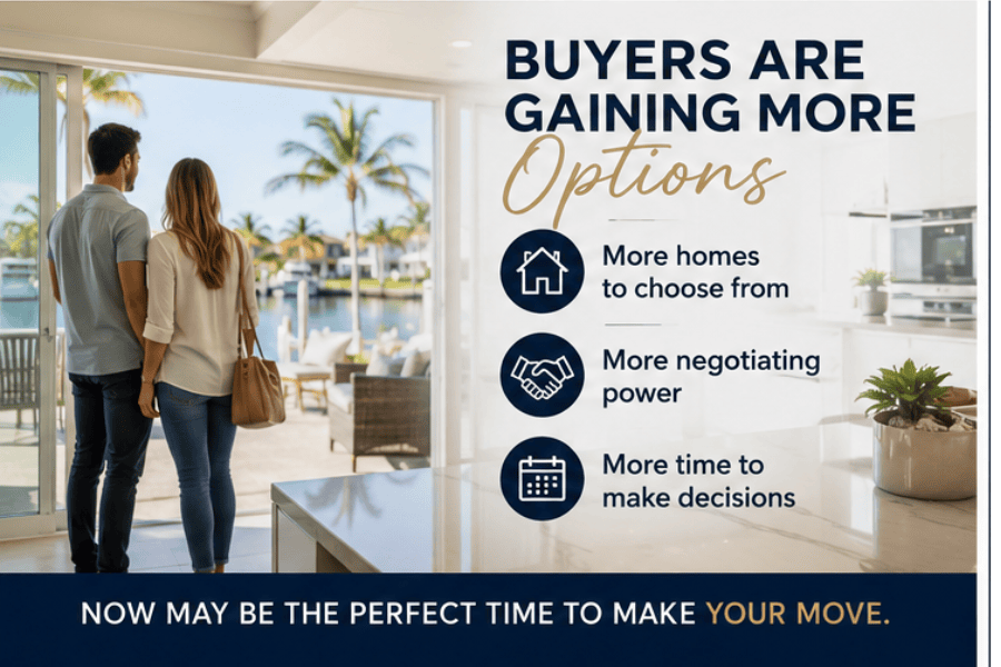 Southwest Florida Real Estate Market Update